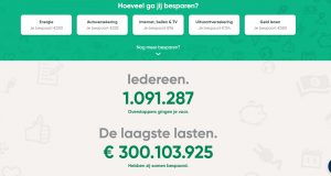 Auto verzekering vergelijken op fsom magazine met thedutchbeerdad