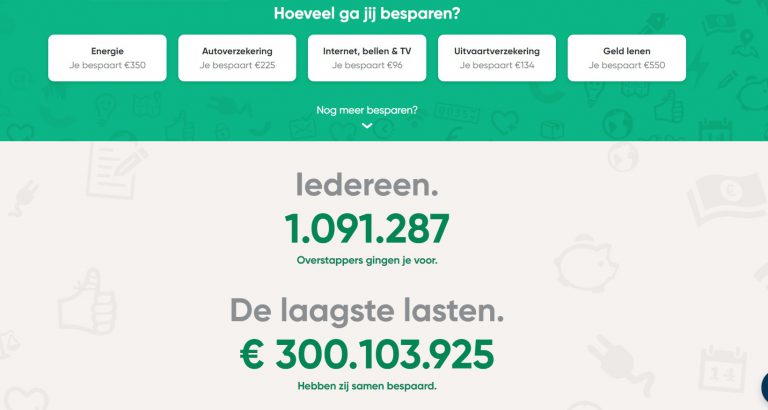 Auto verzekering vergelijken op fsom magazine met thedutchbeerdad
